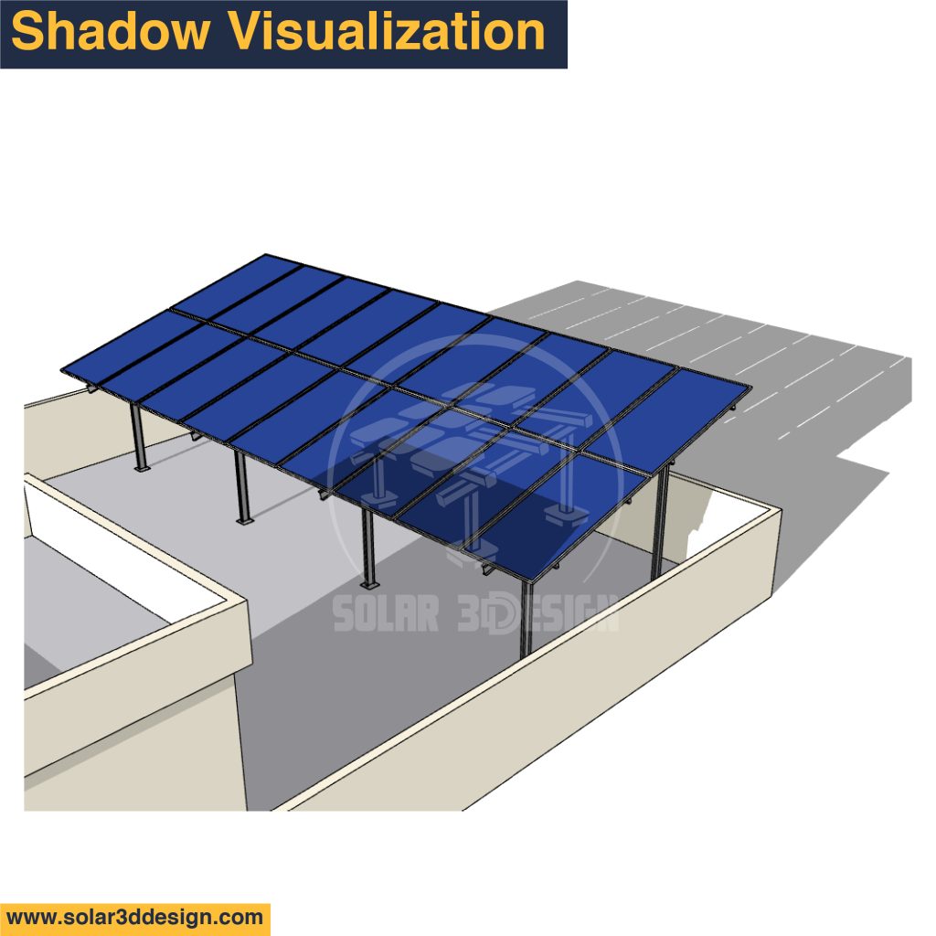 This is solar system shadow visualization